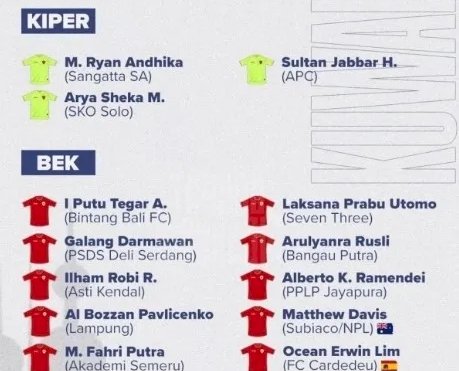 Lionel MESSI fue convocado a la Selección de Indonesia